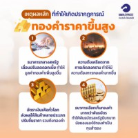 Goldpricesrising 2